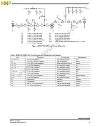 MRF6V10010NR4 Datasheet Page 3