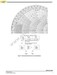 MRF6V10010NR4 Datasheet Page 7