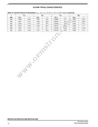 MRF6V2010GNR5 Datasheet Page 14