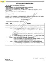 MRF6V2150NBR5 Datasheet Page 17