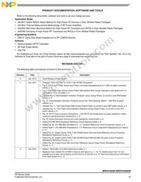 MRF6V3090NR5 Datasheet Page 19