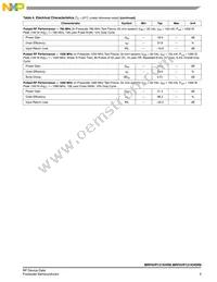 MRF6VP121KHSR6 Datasheet Page 3