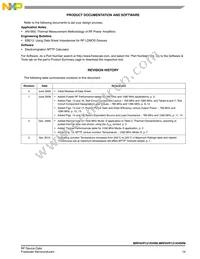 MRF6VP121KHSR6 Datasheet Page 19