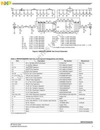 MRF6VP2600HR6 Datasheet Page 3