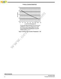 MRF6VP2600HR6 Datasheet Page 8