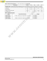 MRF6VP3091NR5 Datasheet Page 3