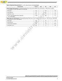 MRF6VP3450HSR6 Datasheet Page 3