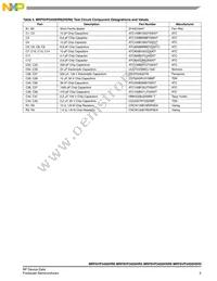 MRF6VP3450HSR6 Datasheet Page 5