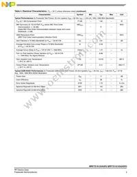 MRF7S18125AHSR5 Datasheet Page 3