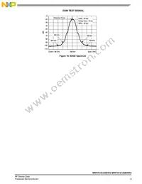 MRF7S18125BHSR5 Datasheet Page 9