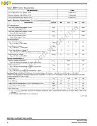 MRF7S21210HSR5 Datasheet Page 2