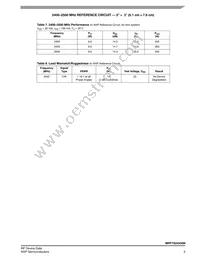 MRF7S24250NR3 Datasheet Page 5