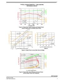 MRF7S24250NR3 Datasheet Page 7