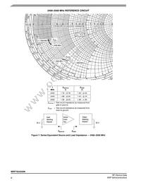 MRF7S24250NR3 Datasheet Page 8