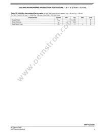 MRF7S24250NR3 Datasheet Page 9