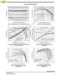 MRF7S35015HSR5 Datasheet Page 5