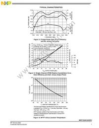 MRF7S35015HSR5 Datasheet Page 7