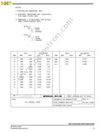 MRF7S38010HSR5 Datasheet Page 13