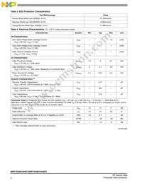 MRF7S38075HSR5 Datasheet Page 2