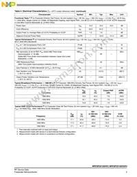 MRF8P20100HSR3 Datasheet Page 3