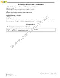 MRF8P20100HSR3 Datasheet Page 21