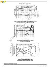 MRF8P23080HSR3 Datasheet Page 6