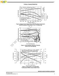 MRF8P23160WHSR3 Datasheet Page 5