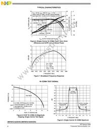 MRF8P23160WHSR3 Datasheet Page 6