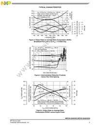 MRF8S18260HSR6 Datasheet Page 5