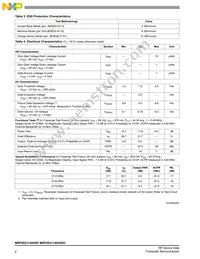 MRF8S21140HSR3 Datasheet Page 2