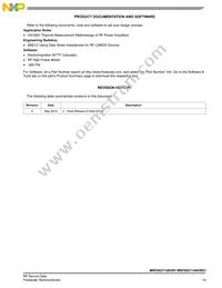 MRF8S21140HSR3 Datasheet Page 13