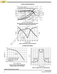 MRF8S21200HSR6 Datasheet Page 6