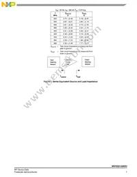 MRF8S9120NR3 Datasheet Page 7