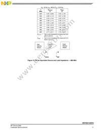 MRF8S9120NR3 Datasheet Page 11