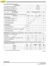 MRF8S9200NR3 Datasheet Page 2