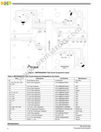 MRF8S9200NR3 Datasheet Page 4