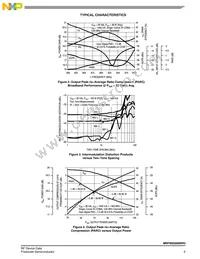 MRF8S9200NR3 Datasheet Page 5