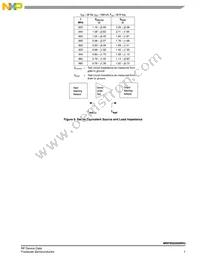 MRF8S9200NR3 Datasheet Page 7