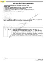 MRF8S9200NR3 Datasheet Page 12