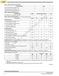 MRF8S9202GNR3 Datasheet Page 2