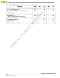 MRF8S9220HR3 Datasheet Page 3