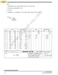 MRF8S9220HR3 Datasheet Page 12