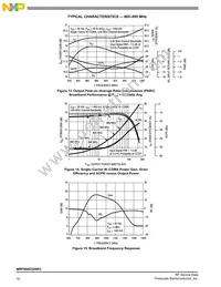 MRF8S9232NR3 Datasheet Page 10