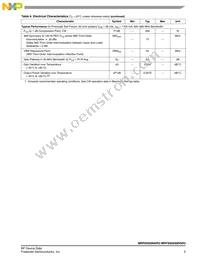 MRF8S9260HSR3 Datasheet Page 3