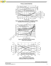 MRF8S9260HSR3 Datasheet Page 5