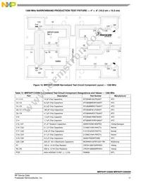 MRF8VP13350GNR3 Datasheet Page 11