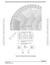 MRF9030LSR1 Datasheet Page 7