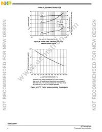 MRF9030NBR1 Datasheet Page 6