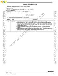 MRF9030NBR1 Datasheet Page 11