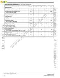 MRF9045LR1 Datasheet Page 2